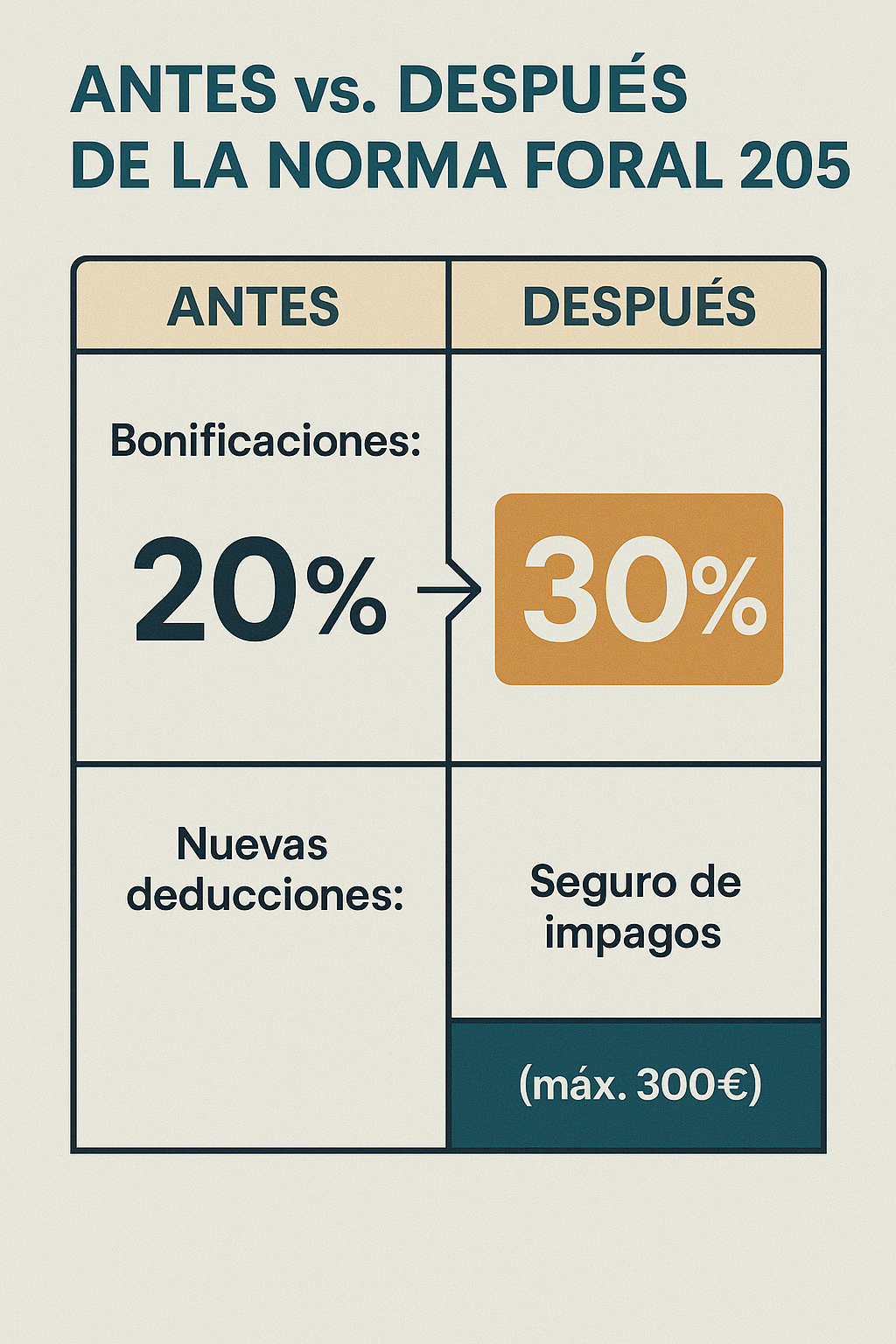 REFORMA INMOBILIARIA REFORMA-INMOBILIARIA